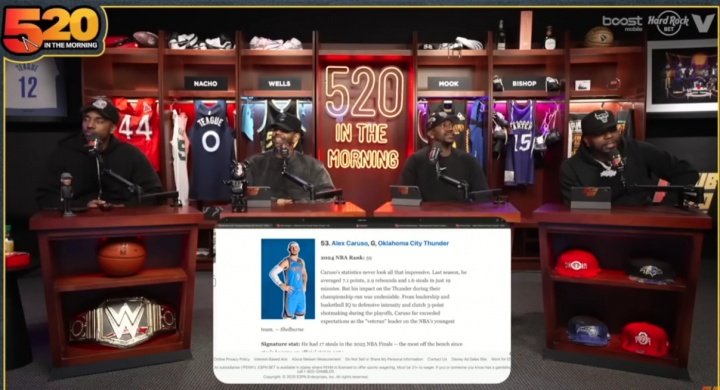 蒂格評ESPN新賽季百大球員：卡魯索排名比喬治高？瘋了吧看他數(shù)據(jù)