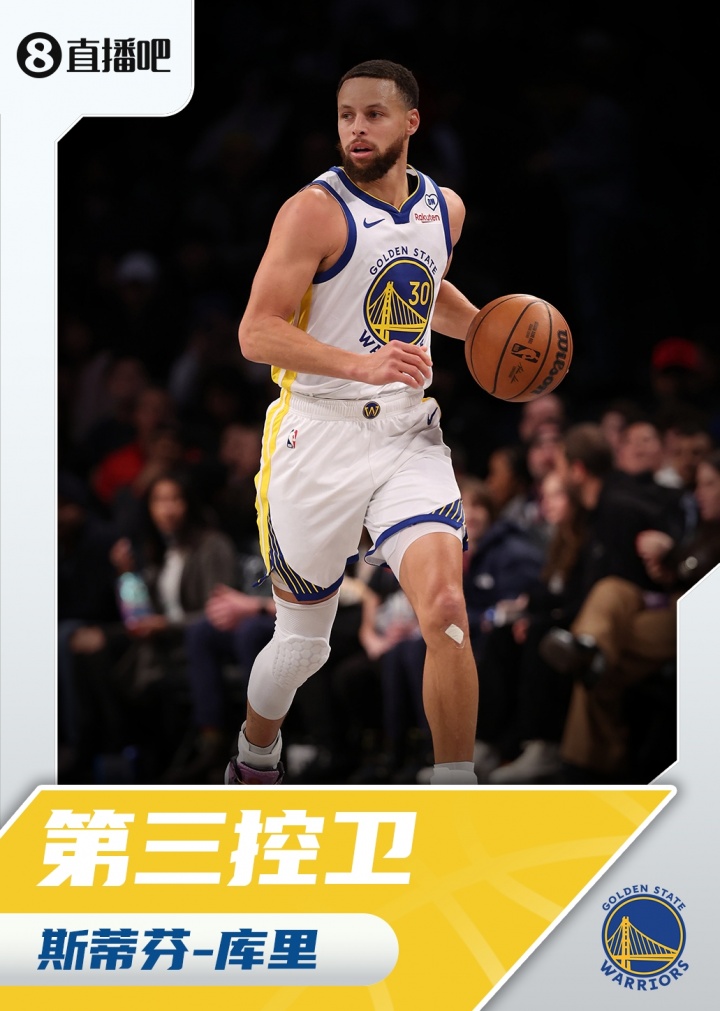 『吧友評選』??NBA新賽季第三控衛(wèi)：斯蒂芬-庫里！