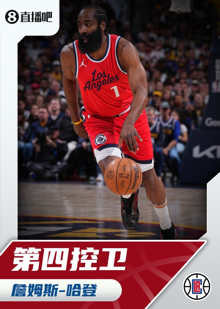 『吧友評選』??NBA新賽季第四控衛(wèi)：詹姆斯-哈登！