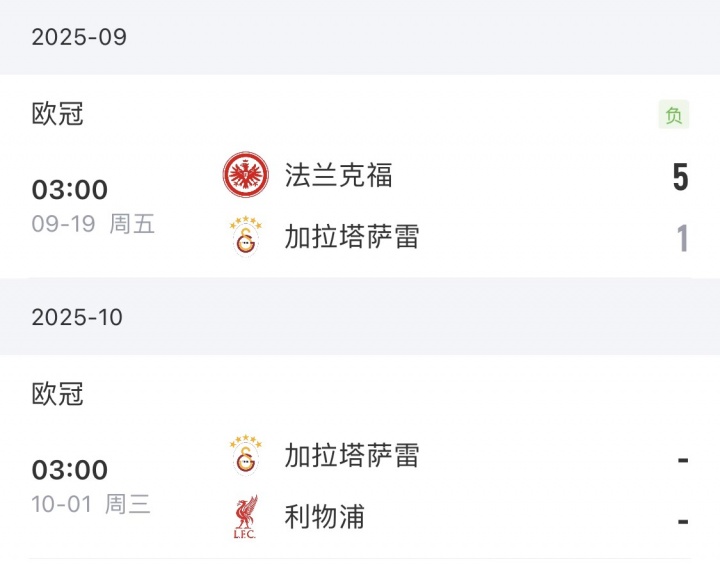 將戰(zhàn)利物浦！加拉塔薩雷土超7場(chǎng)全勝，歐冠上輪慘敗+18場(chǎng)輸了12場(chǎng)