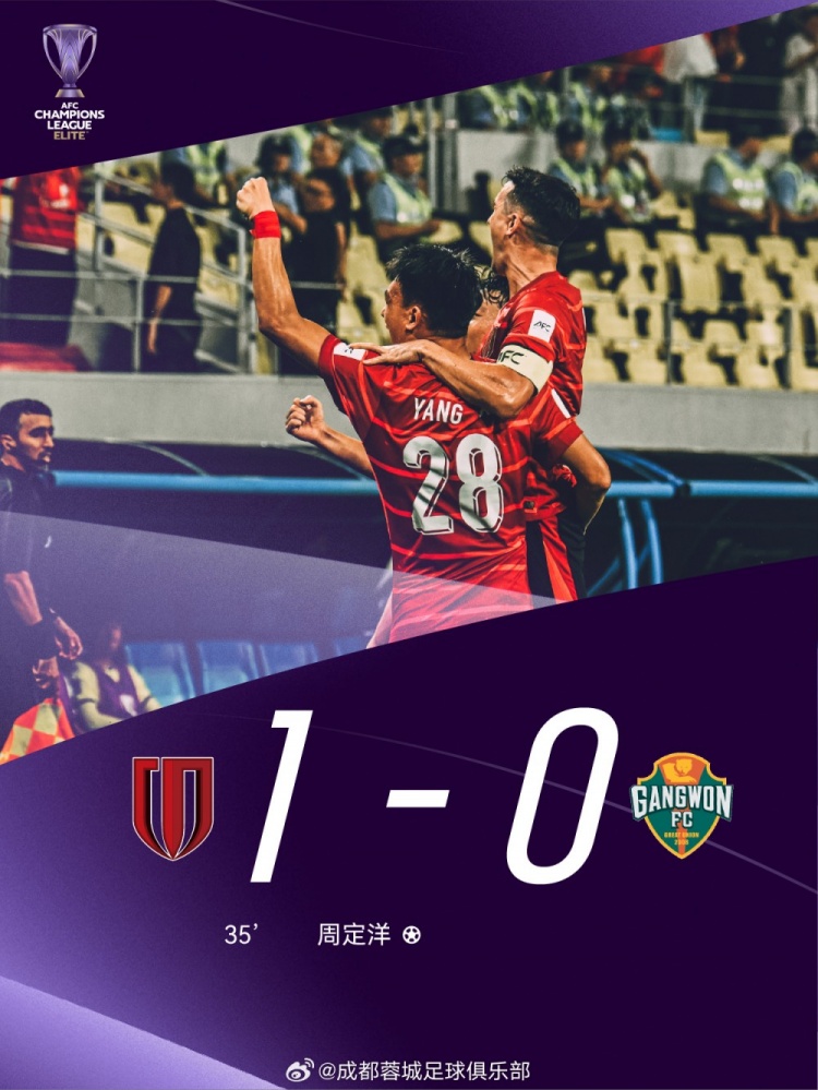 取得亞冠正賽首勝！成都蓉城1-0戰(zhàn)勝江原FC，周定洋獲得本場(chǎng)最佳