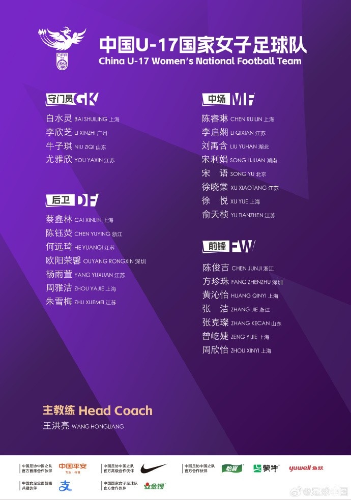 u17女足行程：10月1日赴摩洛哥、10月14日開始參加U17女足世界杯